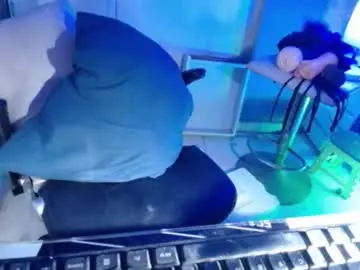 Chaturbate Free Porn Cam of hotbritneyxx