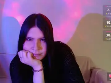 Chaturbate Nude Webcam of iintimate_flesh