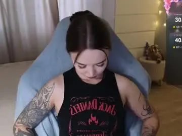 Chaturbate Nude Webcam of kateleoo