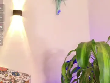 Chaturbate Sex Chat of mandyminx66