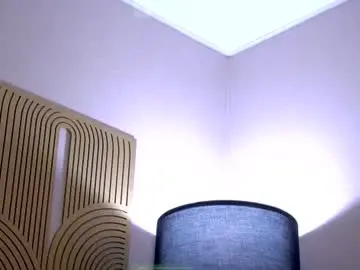 Chaturbate Watch Live Sex Cams of felissiany