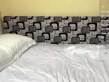 Chaturbate Live Sex Cam of marybethaimone