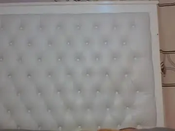 Chaturbate Nude Webcam of blackcoco20