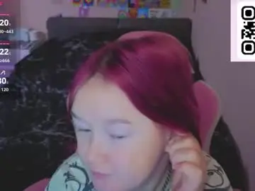 Chaturbate Free Porn Cam of mia_moores
