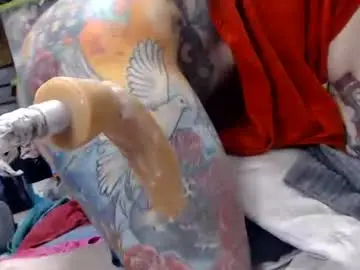 Chaturbate Adult Video Chat of animergamergirl