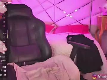 Chaturbate Best Webcam of madeline_sweet_