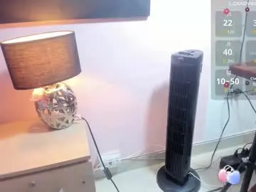 Chaturbate Best live sex cam show of _ema_taylor_