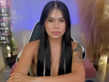 Chaturbate Private Sex Chat of ferx2003