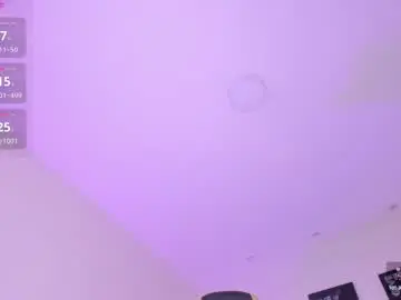 Chaturbate Free Porn Cam of sophiawalkerx