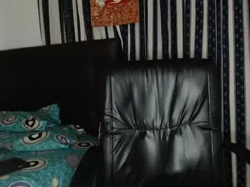 Chaturbate Adult Webcam of taylor__06