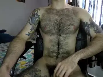 Chaturbate Best Webcam of taylor__06