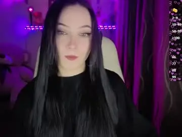 Chaturbate Private Sex Chat of m_e_l_i_s_s_a_