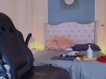 Chaturbate Live Sex of elizabeth_santos1