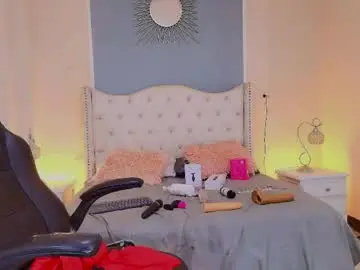 Chaturbate Private Sex Chat of elizabeth_santos1