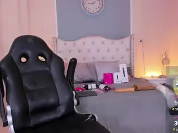 Chaturbate Free Porn Cam of elizabeth_santos1