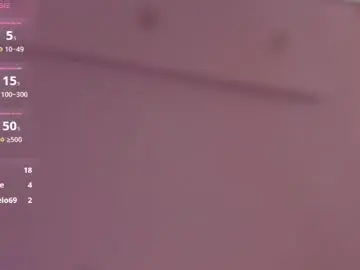 Chaturbate Live Sex of camile_histon