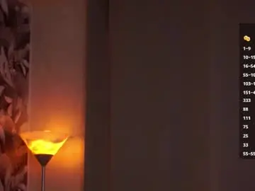 Chaturbate Sex Chat of _wicked_game