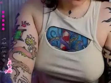 Chaturbate Sex Chat of foxgirlandmerguis