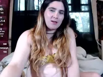 Chaturbate Private Sex Chat of roxanneroulette