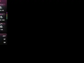 Chaturbate Adult Video Chat of sayo_mao18