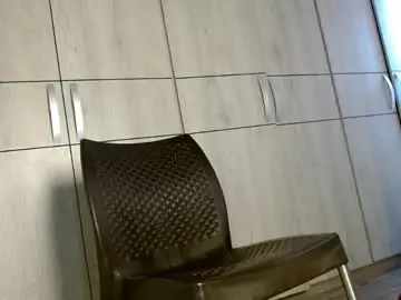 Chaturbate Live Porn of ulisess15