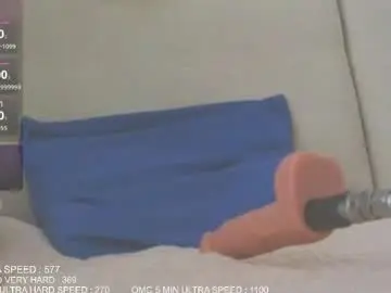 Chaturbate Sex Cam of fergusina2000