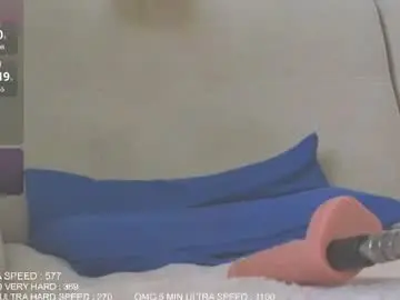Chaturbate Free Live Porn of fergusina2000