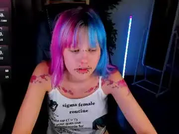Chaturbate Free Porn Cam of mika_vatashi