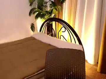 Chaturbate Best Webcam of sweet_marry143
