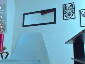 Chaturbate Private Sex Chat of _miguel7w7