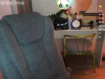 Stripchat Sex Chat of ChloeMillerMeow