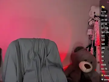 Stripchat Sex Chat of YsabellViveris