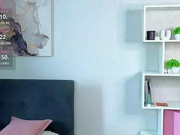 Stripchat Sex Chat of SynnoveBann