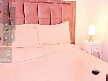 Stripchat Sex Chat of Hanna_fost