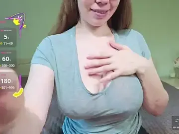 Stripchat Nude Webcam of FairyTaylor