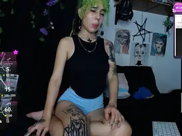 Stripchat Private Sex Chat of 420mussa