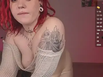 Stripchat Nude Webcam of The_Full_Red_Moon
