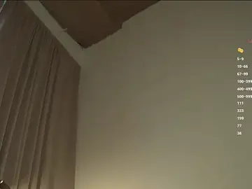 Stripchat Best Webcam of happynewdear