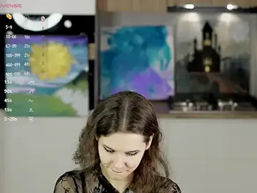 Stripchat Live Porn of happynewdear