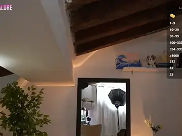 Stripchat Sex Chat of LexieLoree