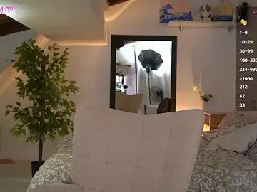 Stripchat Live Sex of LexieLoree