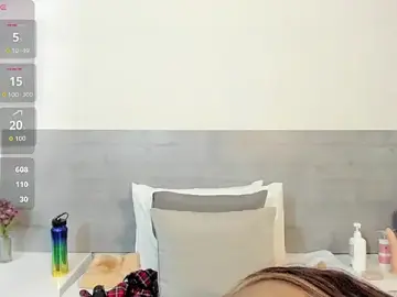 Stripchat Sex Cam of sunnyWhitee