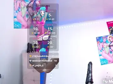 Stripchat Best Webcam of Anni_foxi