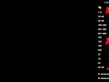 Stripchat Adult Video Chat of abigail_luna