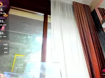 Stripchat Live Sex Cam of Sassy_Teen