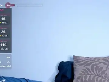 Stripchat Free Porn Cam of ftm_dani