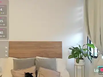 Stripchat Live Porn of Lea_Joness