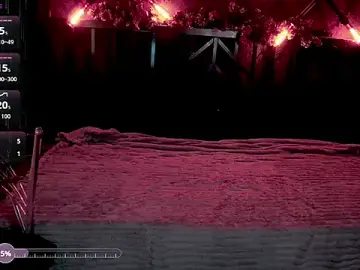 Stripchat Sex Cam of Tinker_Belll