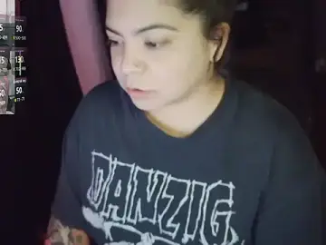 Stripchat Live Porn of kimmiakiss22