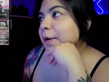 Stripchat Private Sex Chat of kimmiakiss22
